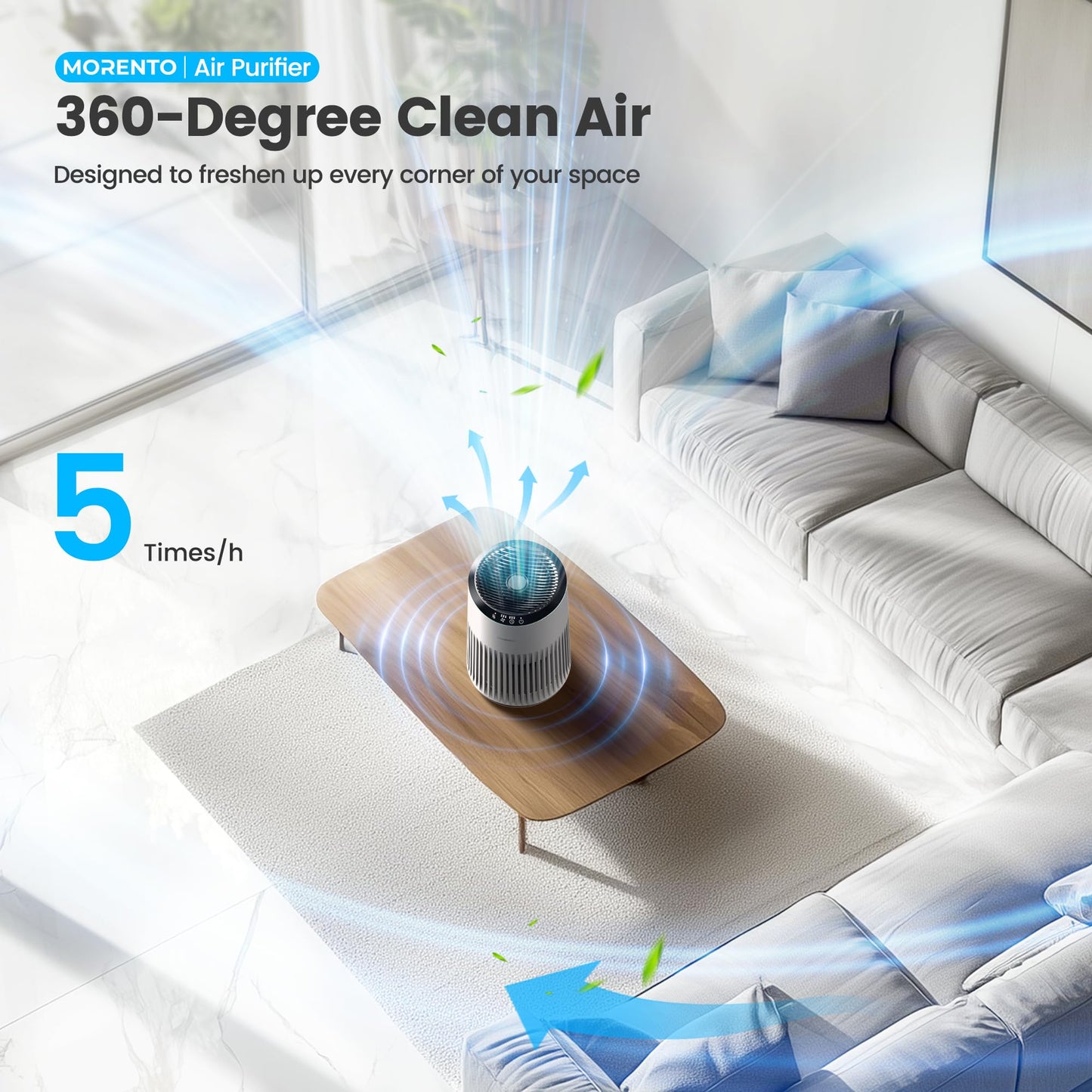 MORENTO Air Purifiers for Home, Air Purifier for Smoke Pet Dander Odors with Fragrance Sponge, Small Air Purifier with Sleep Mode for Bedroom Office, Blue Ambient Light, MR2566, White,1 Pack+3 Modes