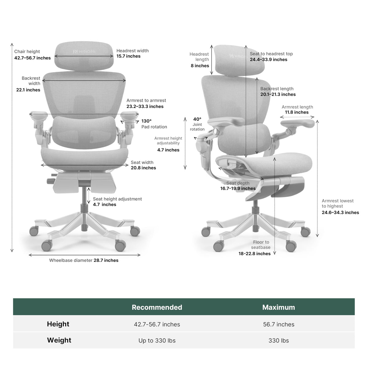 HINOMI H2 Pro Premium Ergonomic Office Chair - Comfy Home Office Desk Computer Chair with Adjustable Back Support, Swivel Wheels, Flip-up Arms, Comfortable Mesh Seat for Desk Work (Green)