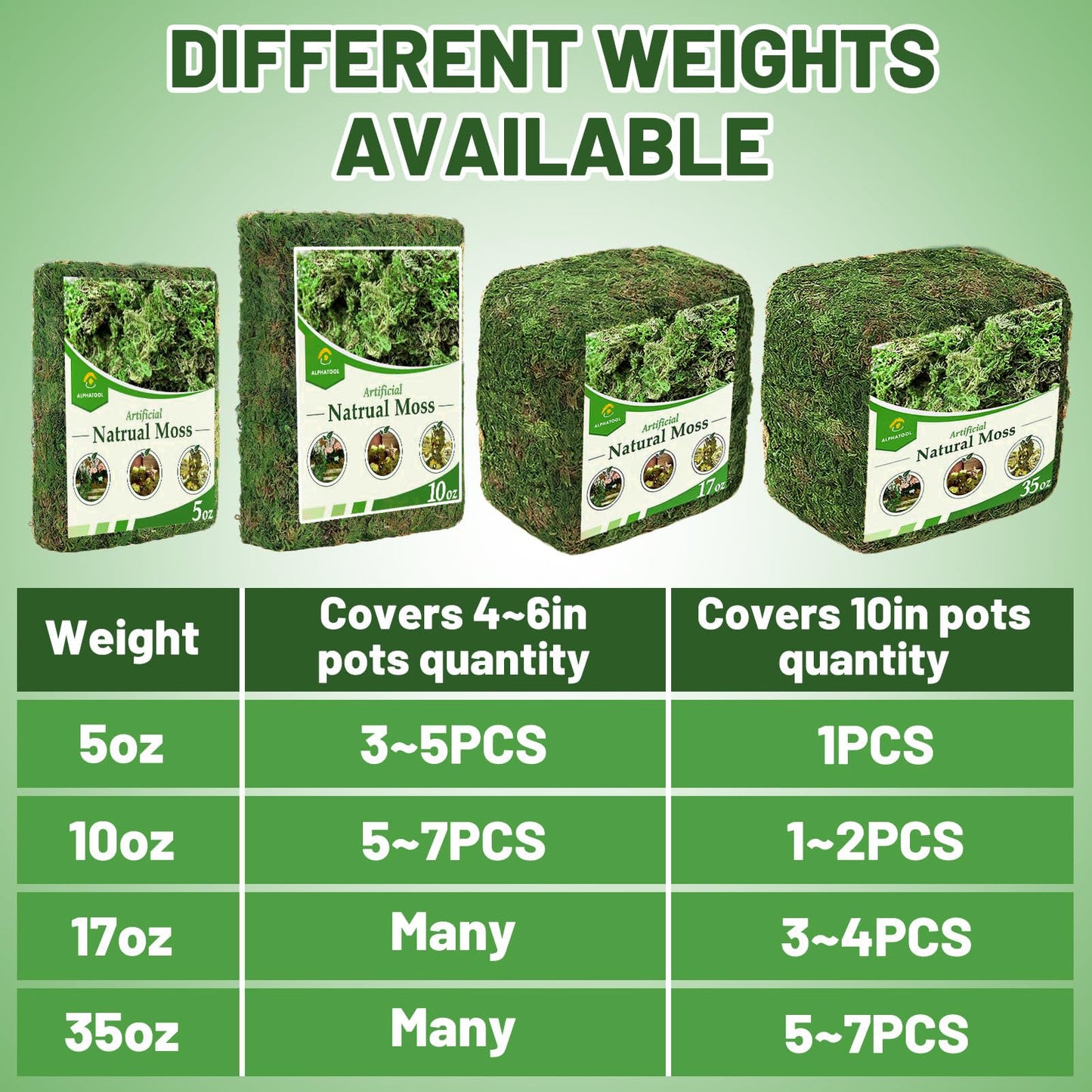 17oz Large Pack Natural Green Moss for Plants Indoor - Dried Forest Real Moss for Crafts, Artificial Fairy Gardens, Mosswall, Glass Terrariums, Floral Design, Home Decor