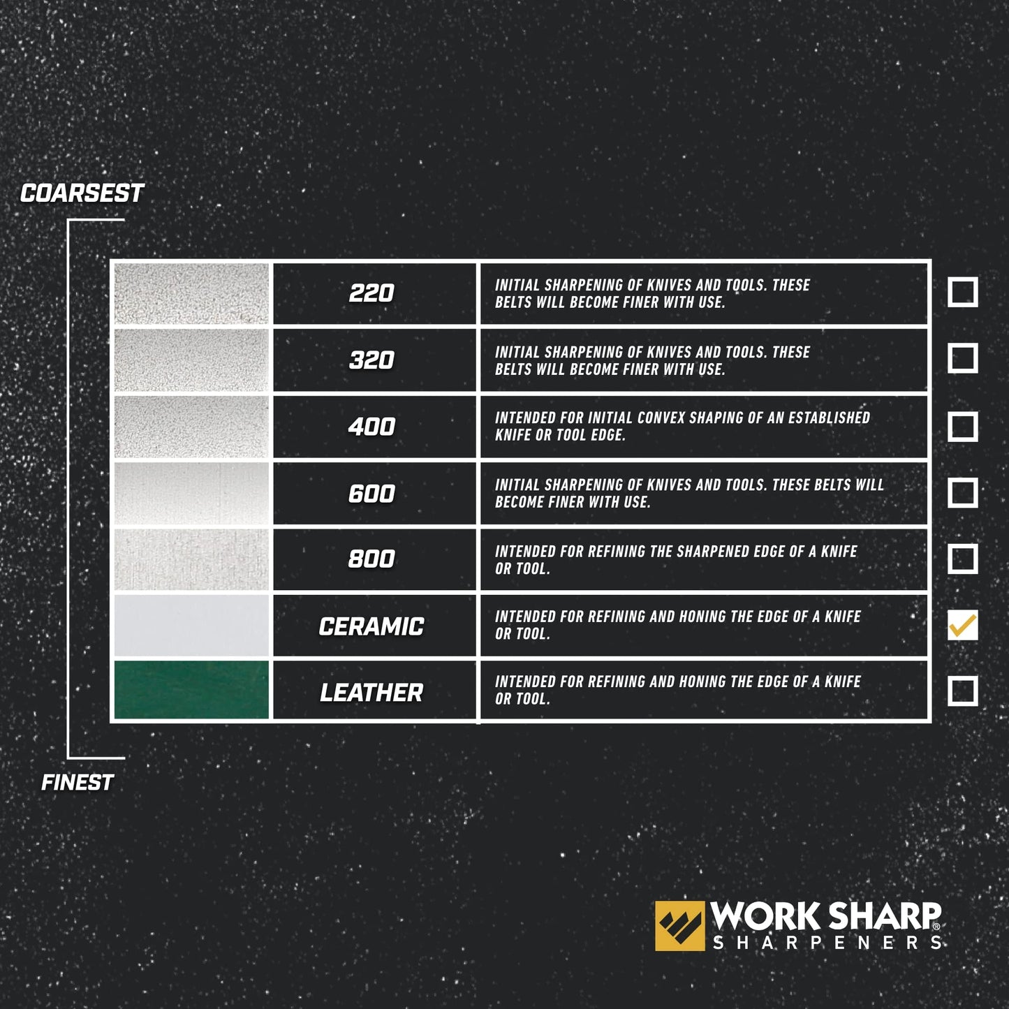 Work Sharp Professional Precision Adjust Ceramic Hone Kit