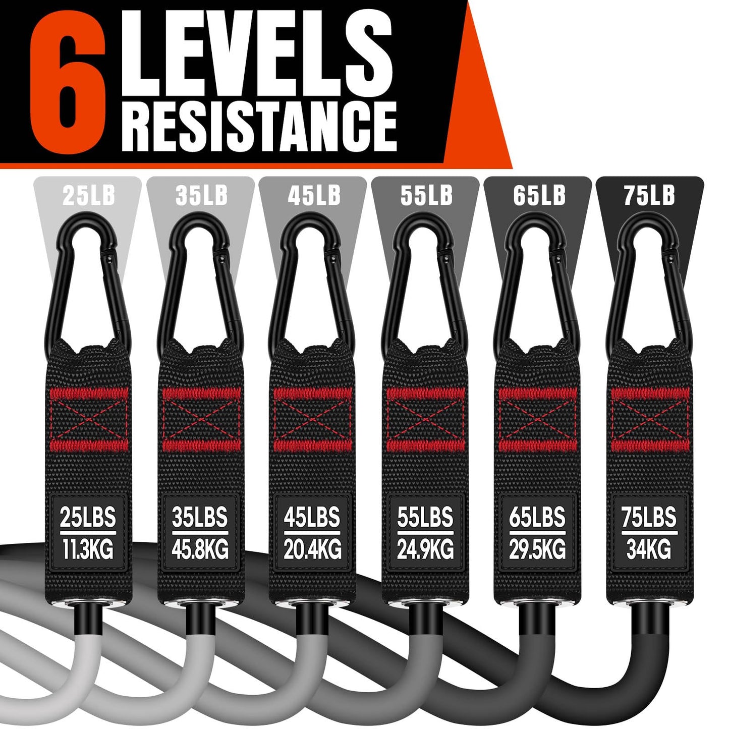 Heavy Resistance Bands for Working Out, 300LBS Exercise Bands with Handles, Workout Bands for Men, Weight Fitness Bands Set for Muscle Training, Strength, Slim, Yoga, Home Gym Equipment