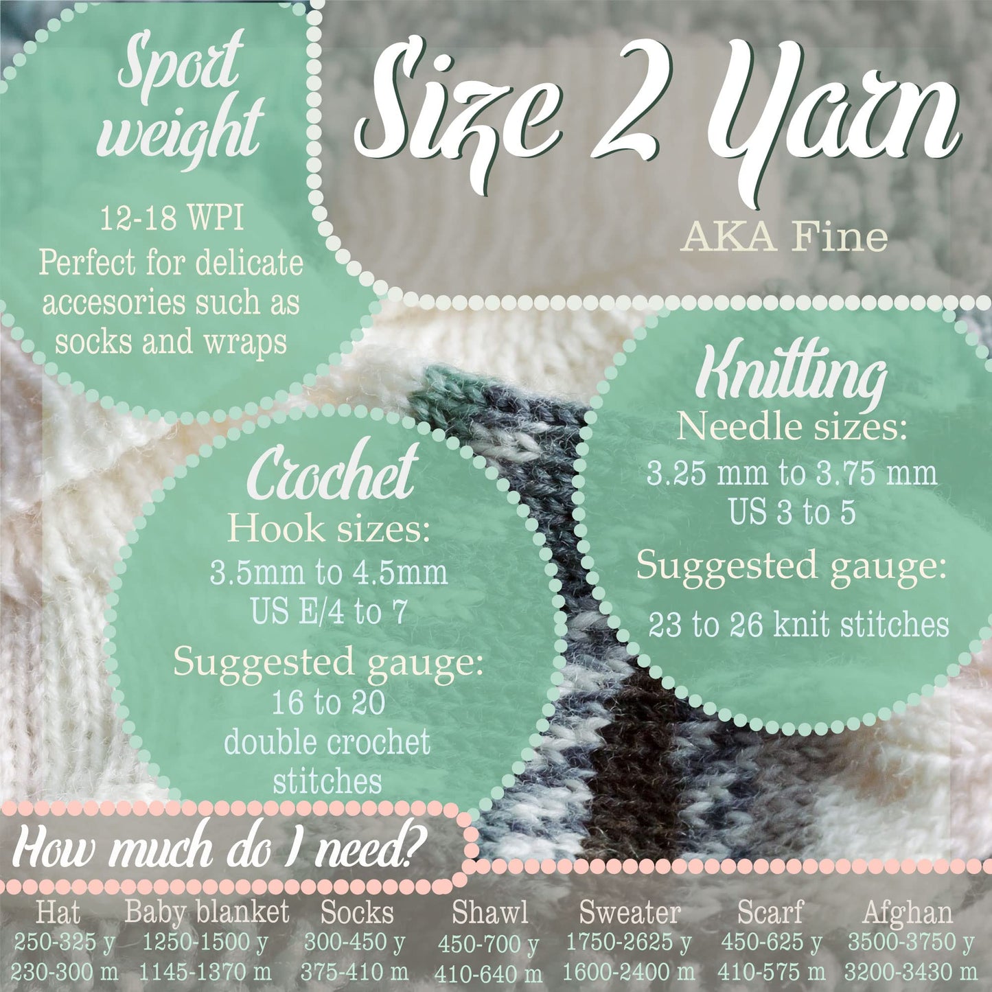 JubileeYarn Cotton Select Yarn - 50g/Skein Sport Weight - Shades of Green - 4 Skeins