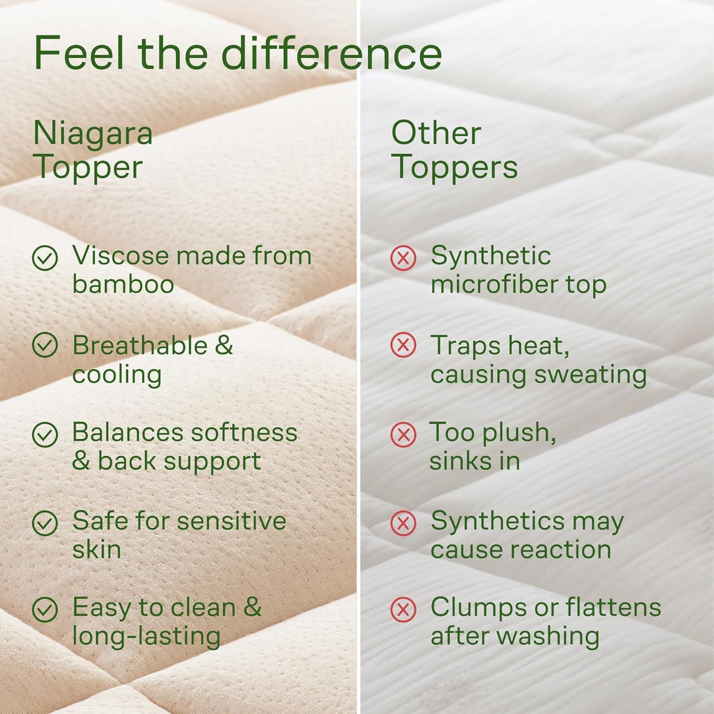 Niagara Sleep Solution Queen Size Mattress Topper - Ultra Soft Bamboo Viscose Pillow Top for Back Pain Relief | Naturally Cooling, Beige
