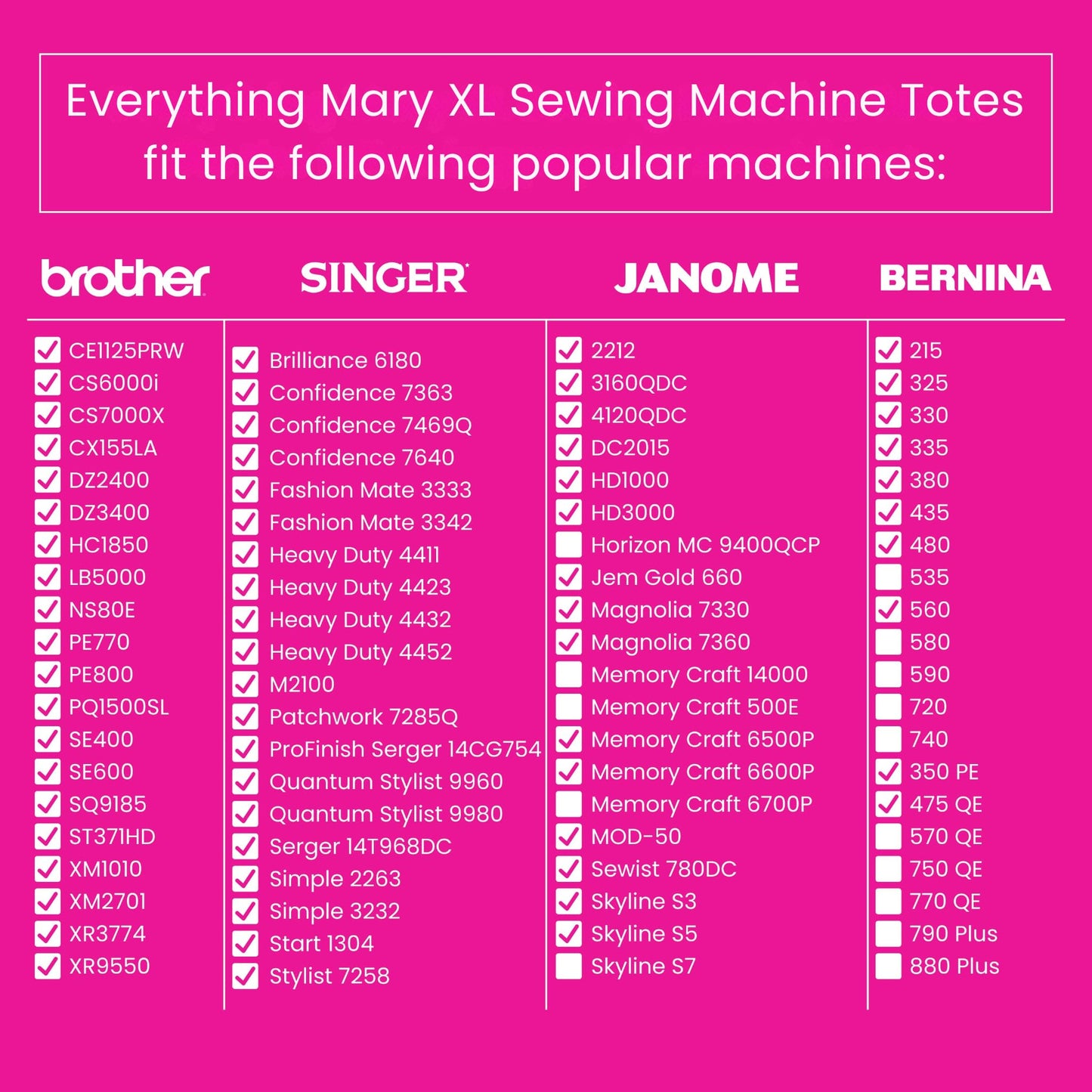 Everything Mary XL Rolling Sewing Machine Case – Heather Grey Craft Bag with 4 Wheels – Collapsible Organizer Compatible with Brother, Singer & Most Sewing Machines