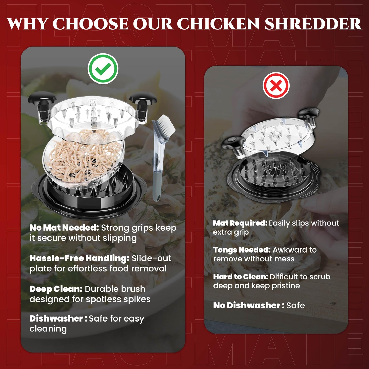 Chicken Shredder Tool Twist 10" Upgraded 3-Layer Meat Shredder for Chicken Breast, Pork & Beef | Transparent Visible Lid Food Shredder with Removable Plate, Soap Dispenser Brush, Non-Slip, BPA-Free