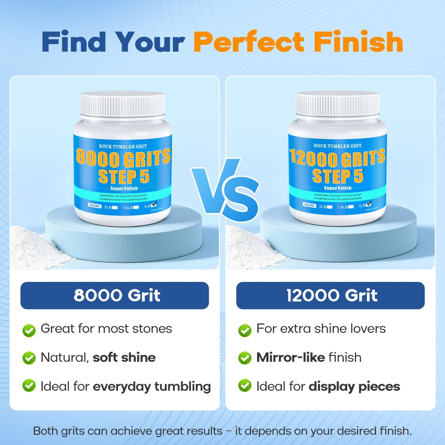 Rock Tumbler 8000 Polishing Grits - Aluminum Oxide, Step 5 Grit - Premium Polish Refill for Final Abrasive Tumbling Powder, 1 Lb Tumbling Media for Stones, Gems, and Glass to Achieve High Shine Finish