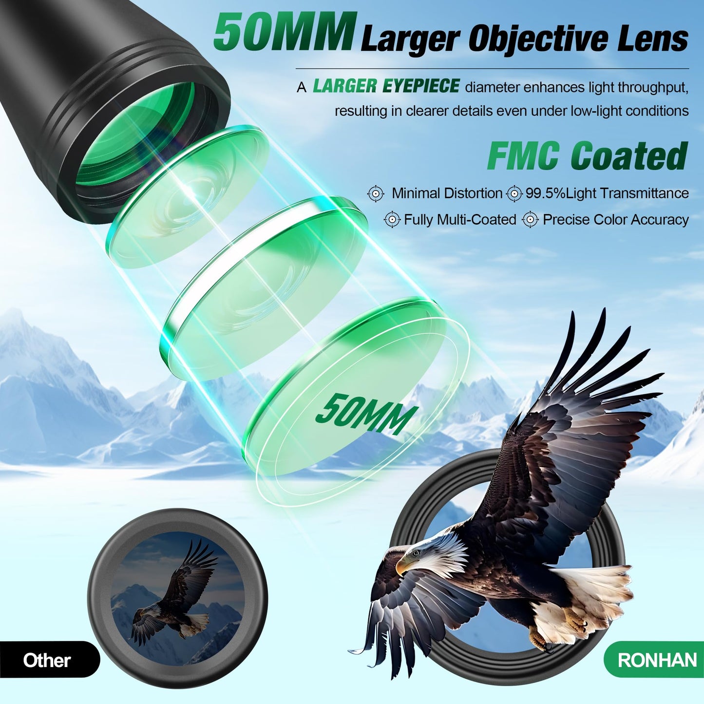 RONHAN Binoculars for Adults High Powered, Military Compact HD Professional/Daily Waterproof 20x50 Binoculars for Bird Watching Travel Hunting Football Games Stargazing with Carrying Case & Strap