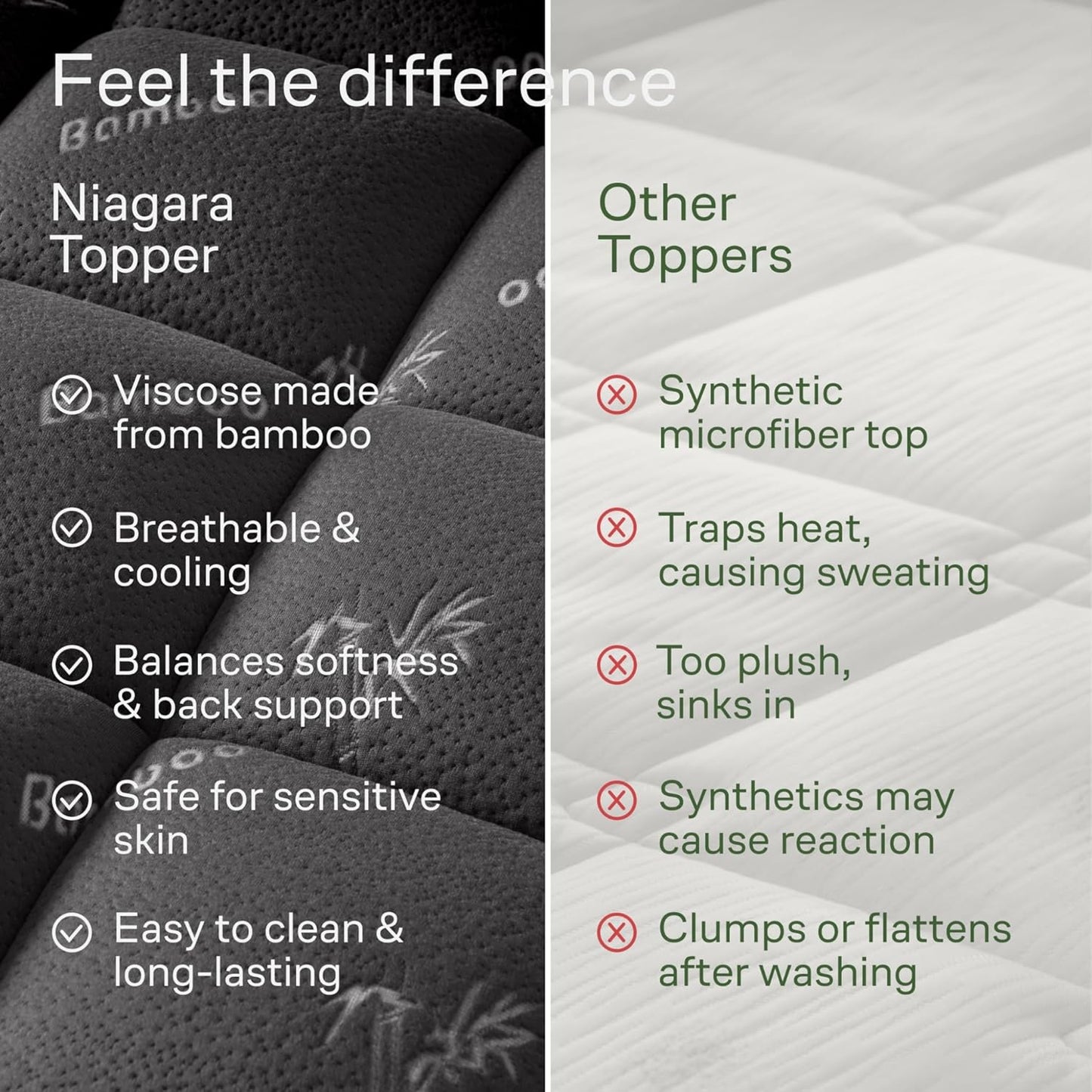 Niagara Ultra Soft King Size Mattress Topper - Bamboo Viscose Pillow Top for Back Pain Relief | Naturally Cooling, Dark Gray