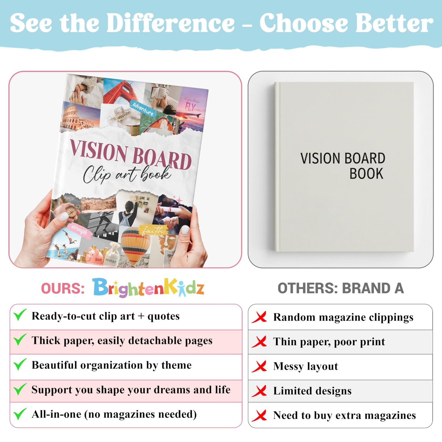 BrightenKidz Vision Board Book – Create Your Dream Life with Inspirational Clip Art, Collage Pictures & Quotes | Vision Board Supplies Kit for Women | Ideal Magazines to Visualize & Achieve Your Goals