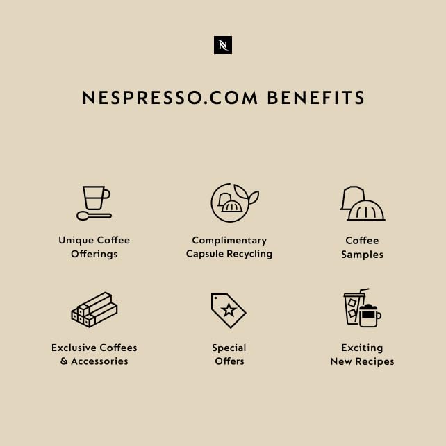 Nespresso Vertuo Double Espresso Chiaro - Medium Roast Coffee Pods | 30-Count, 2.7oz Brews