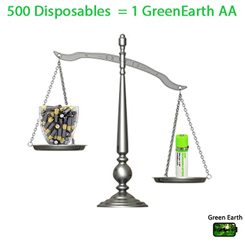 GreenEarth USB Rechargeable AA Batteries | 1450 mAh | Quick Charge USB Charger | 500 Cycles Reusable | NiMH Double A 1.2v (2 Pack)