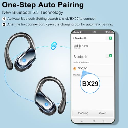 Ltinist Wireless Earbuds, 75hrs Bluetooth 5.4 Headphone Sport, 2025 Bluetooth Earbuds Deep Bass Over Ear Buds with Earhooks, ENC Noise Cancelling Earphone Mic, IPX8 Waterproof for Workout/Running/Gym