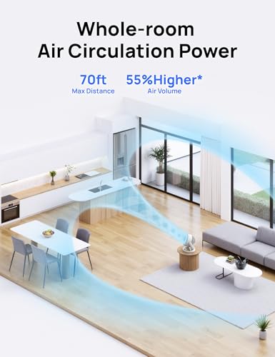 Dreo Fan for Bedroom, 12 Inches, 70ft Powerful Airflow, 28db Quiet Table Air Circulator Fans for Whole Room, 120° Adjustable Tilt, 3 Speeds, Desktop Fan for Home, Office, Kitchen