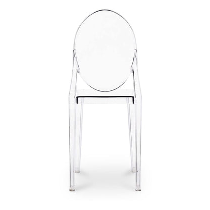 Aron Living 18.5" Mid-Century Plastic Crystal Dining Chairs in Clear (Set of 2)