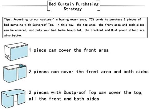 Adela Dorm Home Bunk Bed Curtains - Breathable Dustproof Single Sleeper Bed Canopy Blackout Cloth Curtain (1.15, 3PCS)