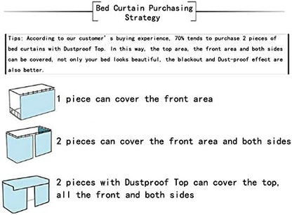 Adela Dorm Home Bunk Bed Curtains - Breathable Dustproof Single Sleeper Bed Canopy Blackout Cloth Curtain (1.15, 3PCS)