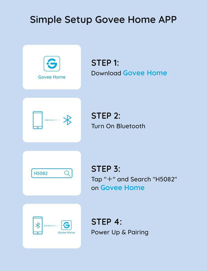 Govee Dual Smart Plug 2 Pack, 15A WiFi Bluetooth Outlet, Work with Alexa and Google Assistant, 2-in-1 Compact Design, Govee Home App Control Remotely with No Hub Required, Timer, FCC and ETL Certified