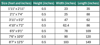 LUXE WEAVERS Lagos Collection 7983 Brown 2x3 Art Deco Geometric Area Rug