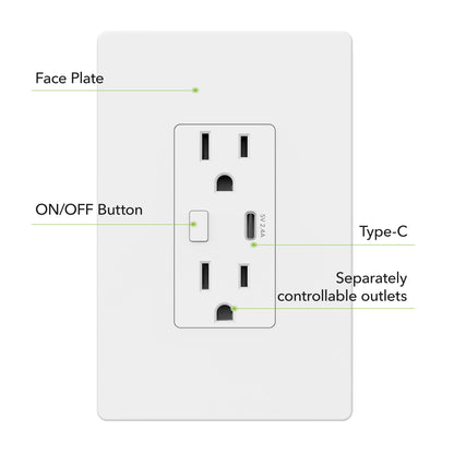 BN-LINK Smart Electrical Outlet with 2 Controlled Plugs and Type-C Charging, in-Wall Smart Wi-Fi Outlet with Voice and APP Remote Control, Compatible with Alexa and Google Assistant, 2.4GHz Wi-Fi Only