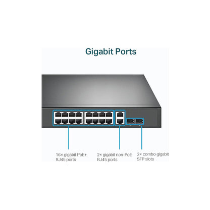 TP-Link TL-SG1428PE 24 Port Gigabit PoE Switch Easy Smart Managed 24 PoE+ Port @250W w/ 2 UL Gigabit Ports + 2 SFP Slots PoE Auto Recovery QoS, Vlan, IGMP & LAG
