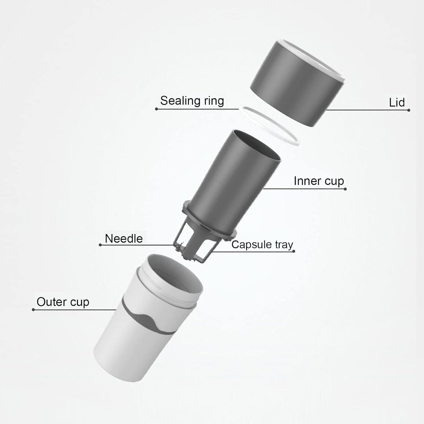 Portable K Cup Coffee Maker, Single Serve Drip Coffee Maker, Manual Drip for Travel, Camping, Office Use