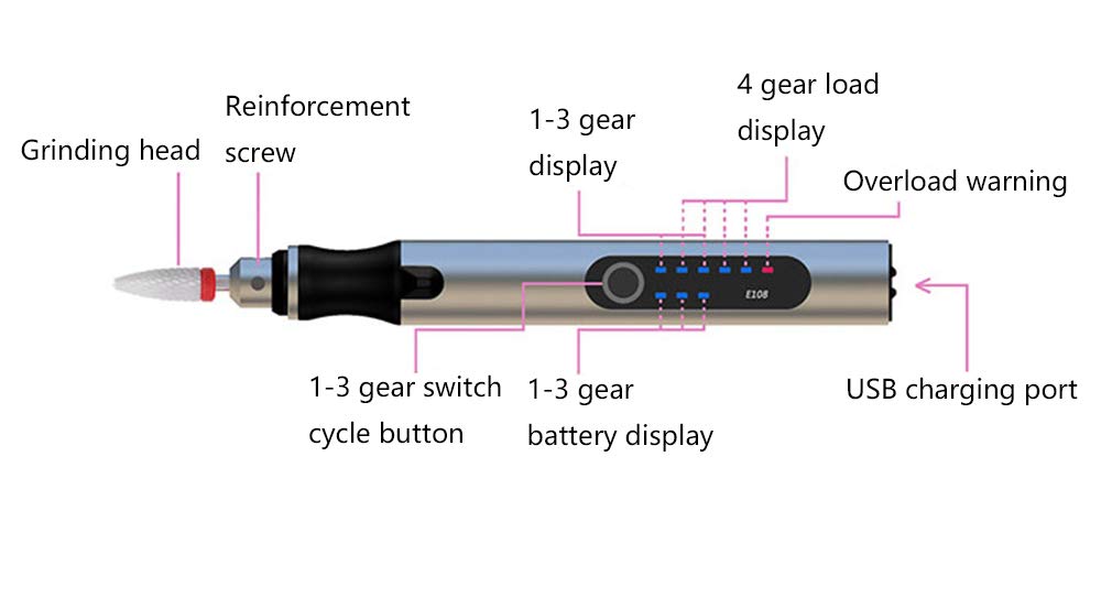 Rechargeable cordless Electric Micro Engraver Pen Mini DIY Engraving Tool Kit for Metal Glass Ceramic Plastic Wood Jewelry with 30 Bits and 16 Stencils and 1 Scriber Pen (Rose gold)