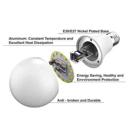 Sensor Lights Bulb Dusk to Dawn LED Light Bulbs Smart Lighting Lamp 7W E26/E27 Automatic On/Off, Indoor/Outdoor Yard Porch Patio Garage Garden (Warm White, 2 Pack)