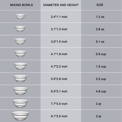 Sweejar Glass Mixing Bowls Set(set of 9),Nesting Bowls for Space Saving Storage,Great for Cooking,Baking,Prepping,Stackable Bowl Set…