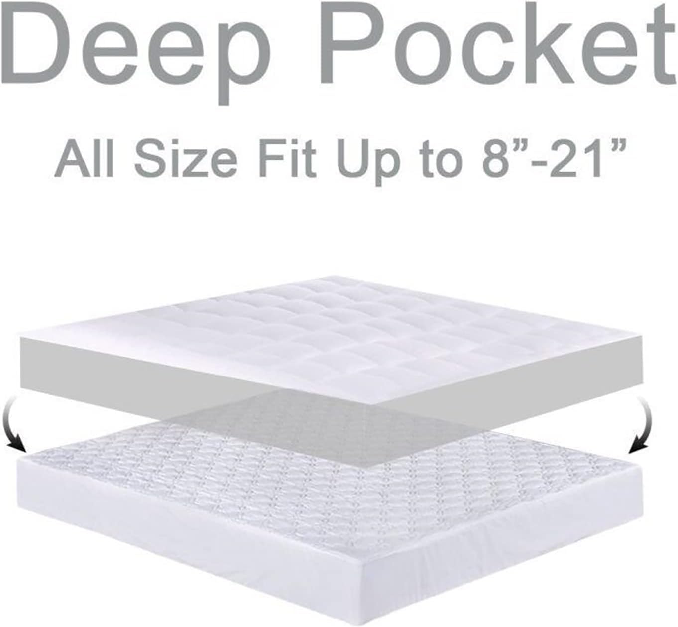 Mattress Topper Full for Back Pain, Extra Thick Mattress Pad Cover, Plush Pillow Top, Deep Elastic Pocket, White, 54"X75"+20"