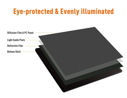 YINGWOND Rechargeable A4 LED Light Pad with Padded Case, Tracing Light Box w/Riser Stands and Paper Clip, 6 Levels of Brightness, Type-c Cable, Wireless Diamond Painting Light Board
