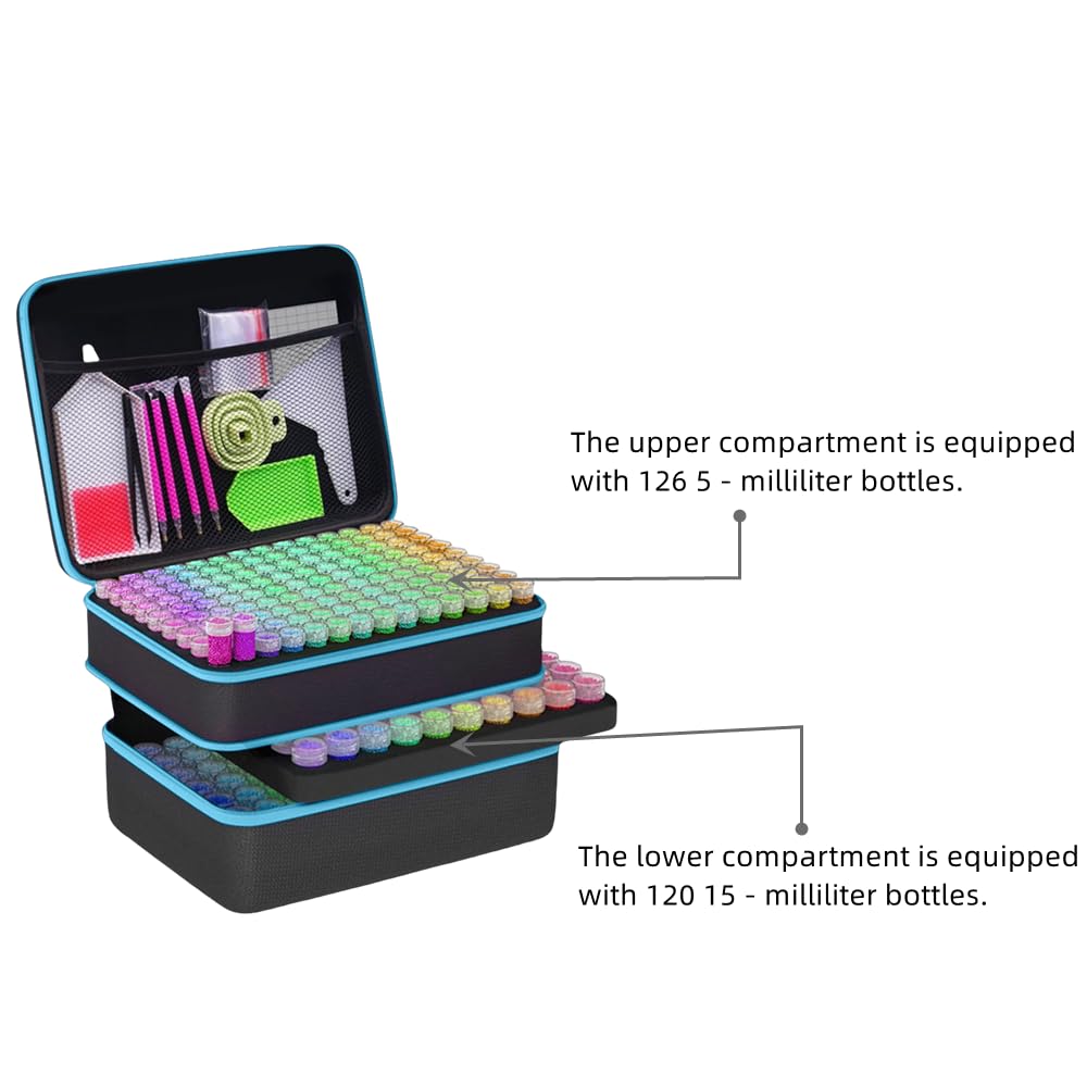 GZWENHAN 246 Slots Diamond Painting Storage Container, Diamond Painting Accessory kit, Diamond Art Accessories and Jewelry Craftsmanship Beads Storage Box, (Blue)