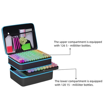 GZWENHAN 246 Slots Diamond Painting Storage Container, Diamond Painting Accessory kit, Diamond Art Accessories and Jewelry Craftsmanship Beads Storage Box, (Blue)