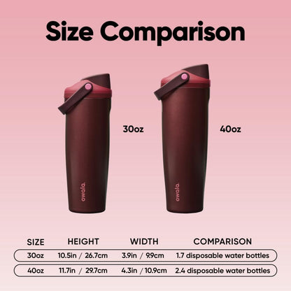 Owala FreeSip Sway Insulated Water Bottle - 40oz Stainless Steel with Two-Way Spout & Built-In Straw | Black Cherry, BPA Free, Leak Proof