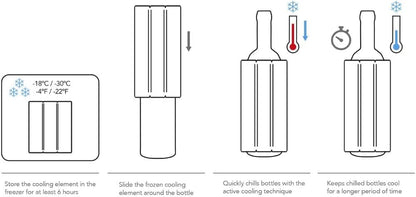Vacu Vin Active Cooler Wine Chiller - Reusable, Flexible Wine Bottle Cooler - Black - Wine Cooler Sleeve for Standard