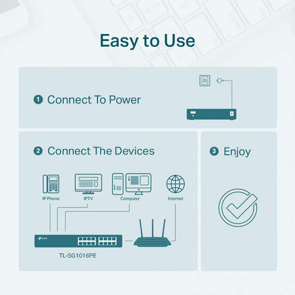 TP-Link TL-SG1016PE | 16 Port Gigabit PoE Switch | Easy Smart Managed | 8 PoE+ Ports @150W | Plug & Play | Sturdy Metal w/ Shielded Ports | QoS, Vlan, IGMP & LAG, Free Expert Help