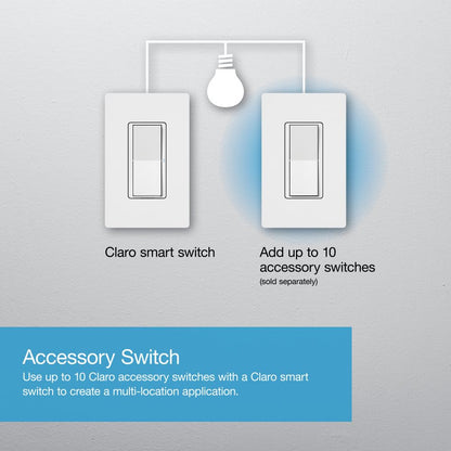 Lutron Claro Smart Light Switch for Caseta Lighting, for LED Lights, Fans, 5 Amp, Single-Pole/3-Way, Neutral Required, DVRF-5NSS-WH-2, White, 2 Pack