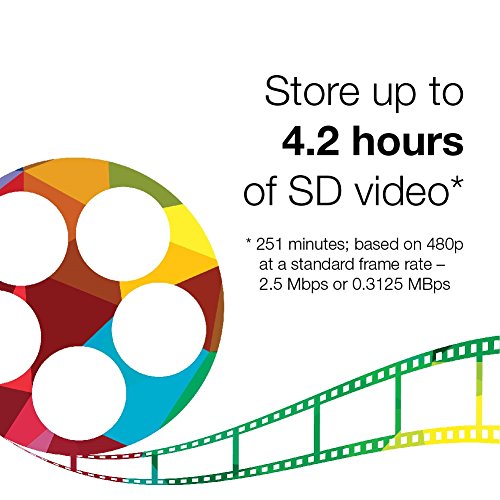 Verbatim DVD-R Blank Discs AZO Dye 4.7GB 16X Recordable Disc - 100 Pack Spindle Frustration Free Packaging