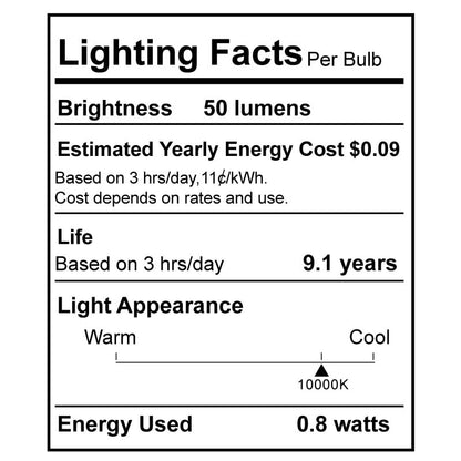 Meconard C9 Led Replacement Christmas Light Bulbs, C9 Shatterproof Led Bulbs for Christmas Indoor Outdoor String Lights, E17 Intermediate Base, Commercial Grade Holiday Bulbs, Cool White, 50Pack