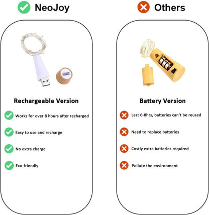 NeoJoy Rechargeable Wine Bottle Lights, LED Cork Lights USB Fairy String Lights for Parties Decoration
