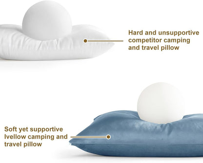 Ivellow Compressible Memory Foam Travel Pillow - Shredded Firm Supportive Camping Pillow for Adults Kids, Blue-M