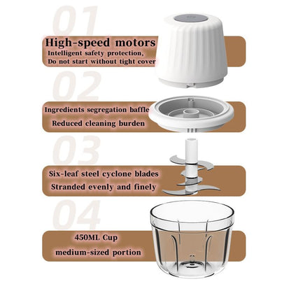 250ML Electric Garlic Chopper, Mini Portable Veggie Choppers, Garlic Grinder Masher Onion Chopper, Blender to Vegetable, Wireless Food Processor for Ginger, Chili, Fruit, Meat, etc