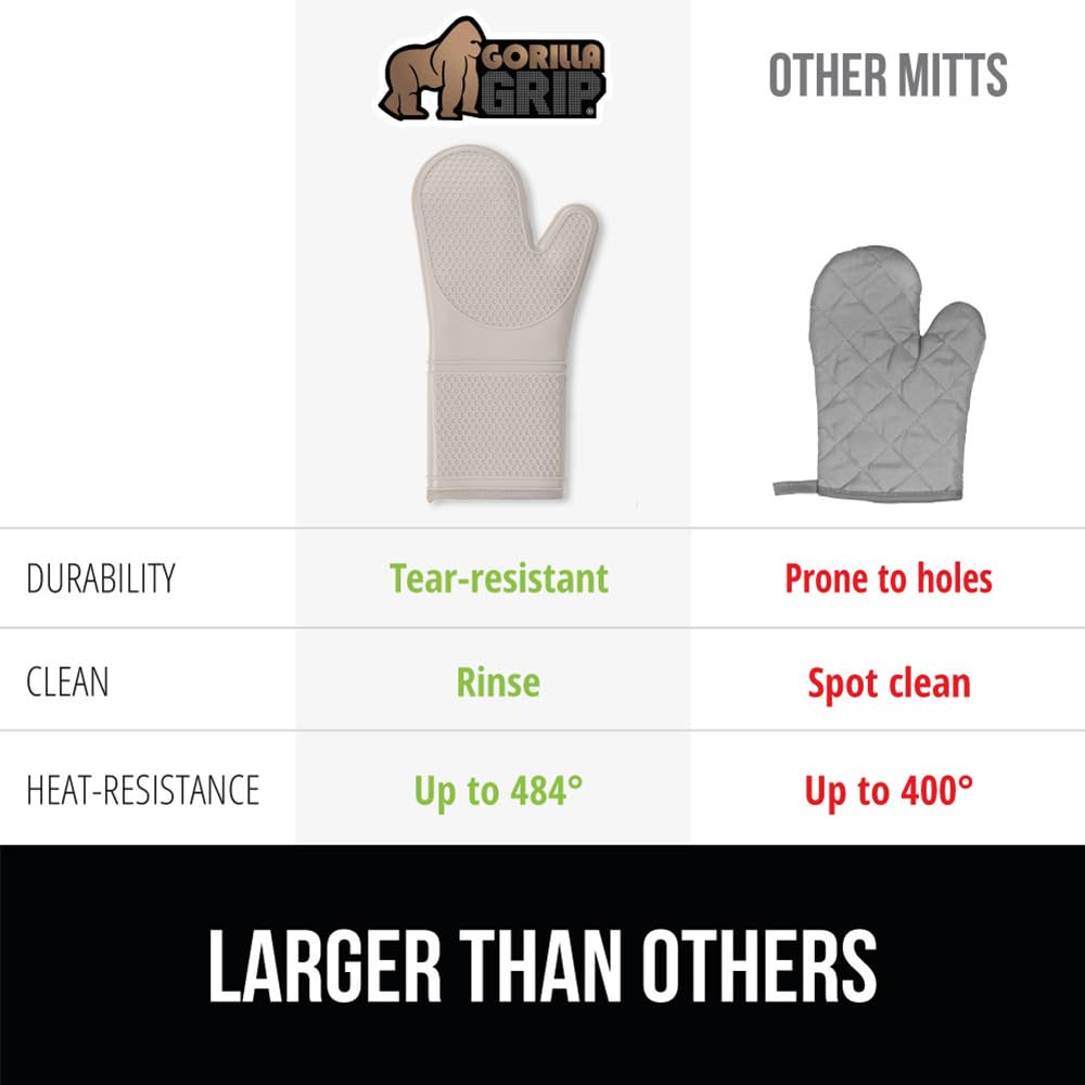 GORILLA GRIP BPA-Free Soft Silicone Oven Mitts and Pot Holders Sets, Heat Resistant Waterproof Cooking Gloves, Thick Cotton Lining, Flexible Gripping for Baking Grilling, Kitchen Trivets, Turquoise