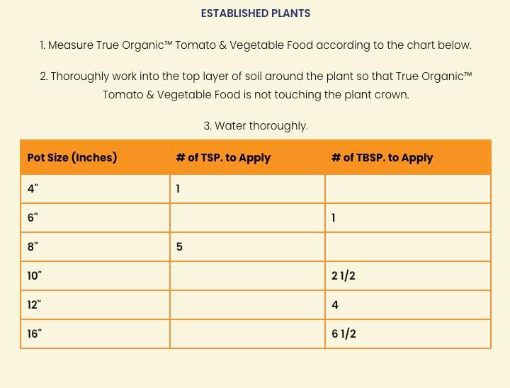 6% 12lb 210 True Organic Tomato & Vegetable Food Organic Fertilizer for Superior Harvests with Calcium Bag Covers sq.