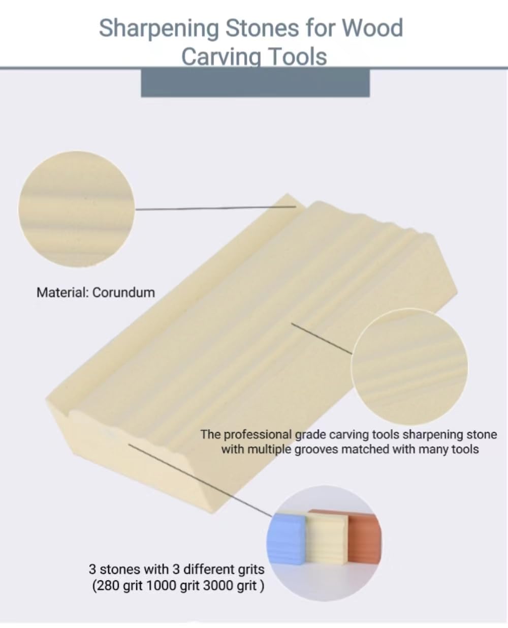 RYFCRRZ Sharpening Stones for Wood Carving Tools - Whetstones Wood Carvers Sharpener -Gouge Sharpening Stone 280 & 1000 & 3000 Grit