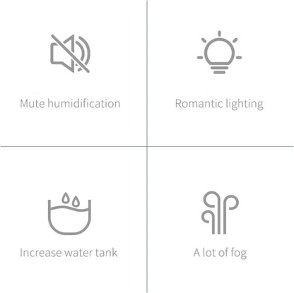 Cute Pet Humidifier, Moisturizing Soft Mist Mini Desktop Humidifier with 230ml Water Tank for Bedroom (Cow)