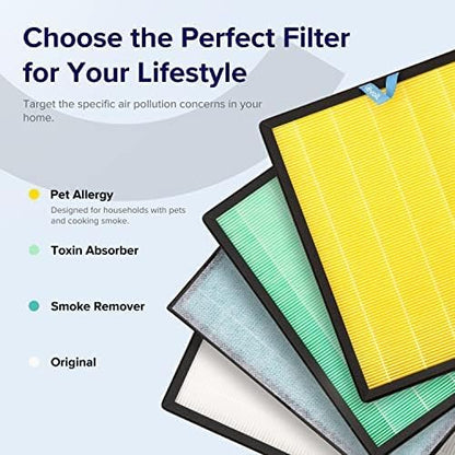 LEVOIT Air Purifier Replacement Filter - HEPA & Activated Carbon for Pet Allergies | Vital 200S-RF-PA, 1 Pack, Yellow