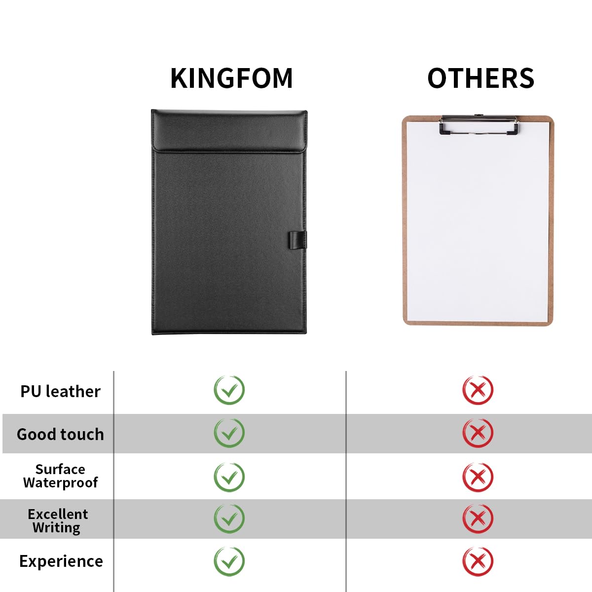 KINGFOM PU Leather Hardboard Office Clipboard, Magnetic Clip A4 Letter Size Clip Boards with Pen Holder for Nurses, Students, Teacher Black