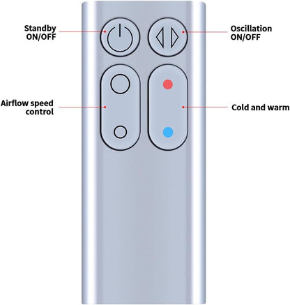 Replacement Fan Remote Control for Dyson AM04 AM05 AM07 Hot + Cool Fan Heater (Part Number: 922662-08)