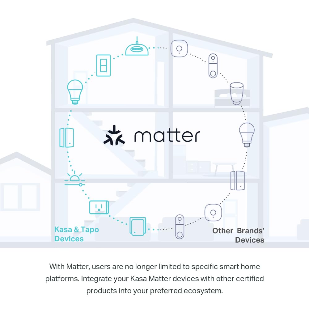 Kasa Matter Smart Light Switch: Voice Control w/Siri, Alexa & Google Assistant, UL Certified, Timer & Schedule, Easy Guided Install, Neutral Wire Required, Single Pole, 2.4GHz Wi-Fi, 3-Pack