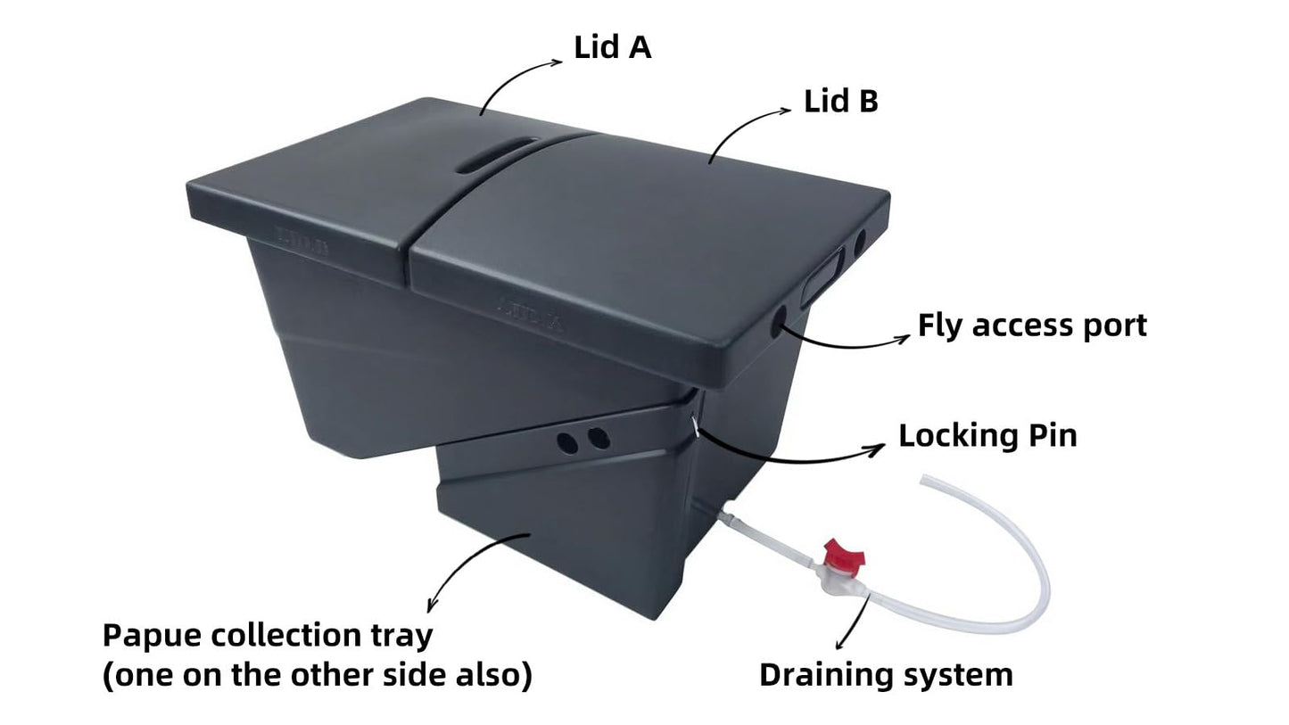 LarvaeLab Black Solider Fly Composting Bin- Easy Set up Design, Efficient and Low -Maintenance, Turn Your Food Waste into Rich Organic Soil, high -Protein Animal Feed Two Unit Set